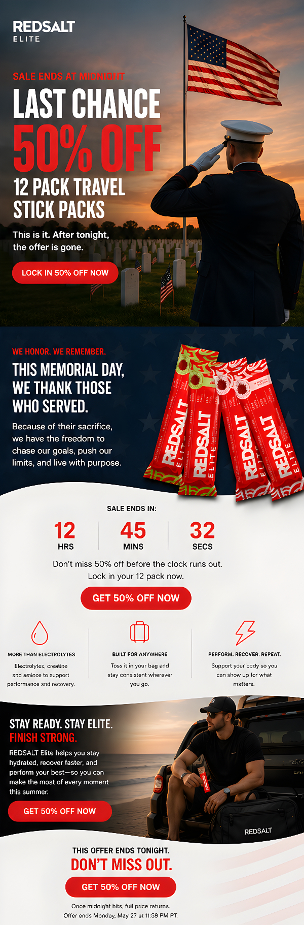 4th of July campaign email designed by RAW